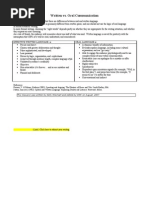 Written Vs Oral Communication