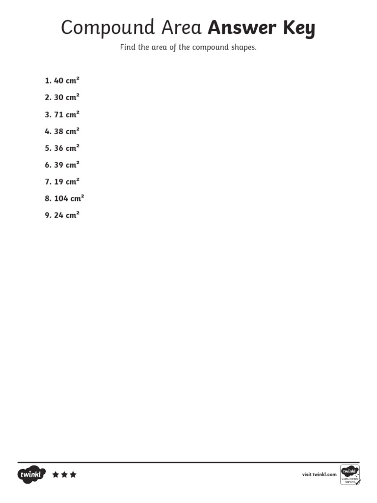 Compound Shapes Area Solutions | PDF