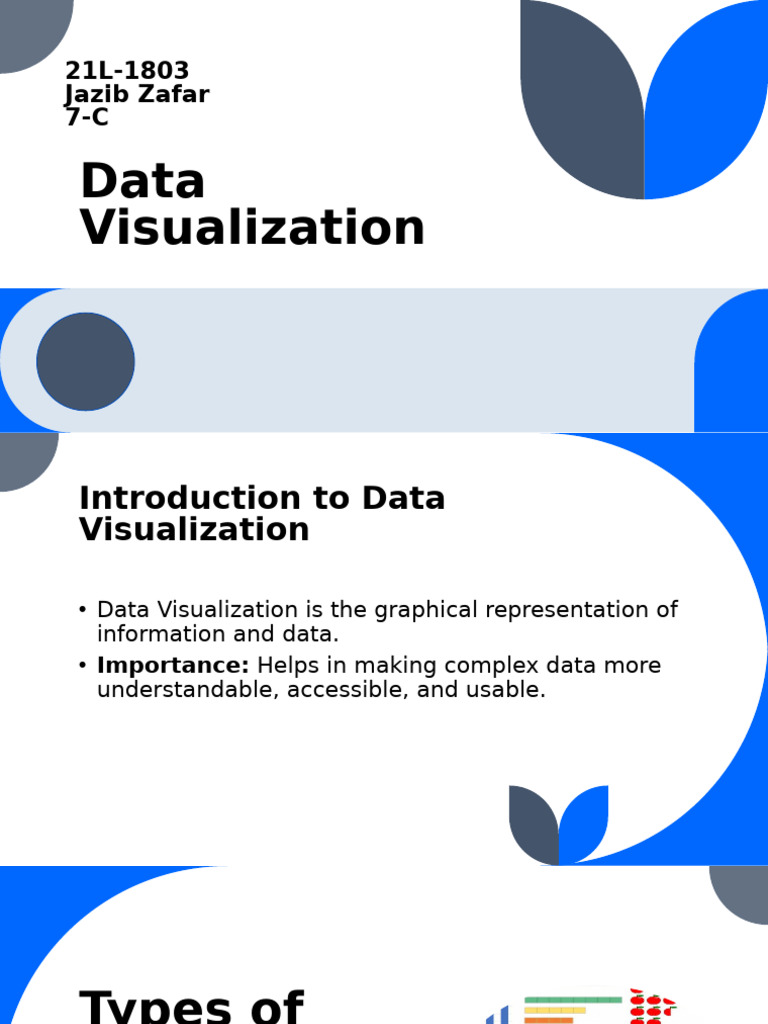 21L-1803 Data Visual Assignment#3 | PDF | Histogram | Chart