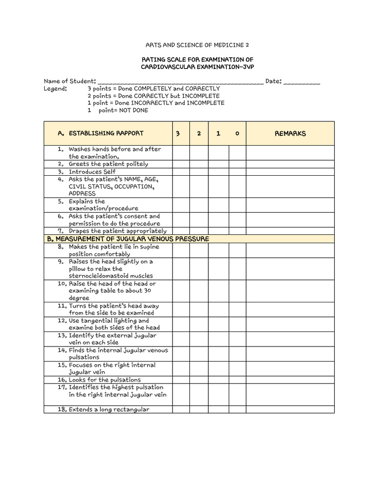 JVP Examination Rating Scale | PDF