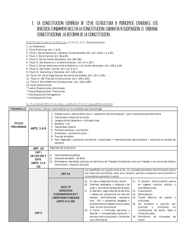 TEMA1 | PDF | Justicia | Crimen y violencia