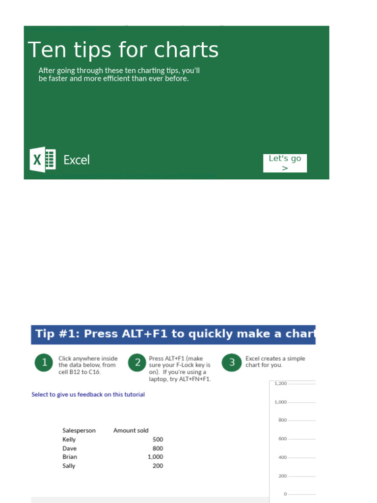 Chart tips | PDF
