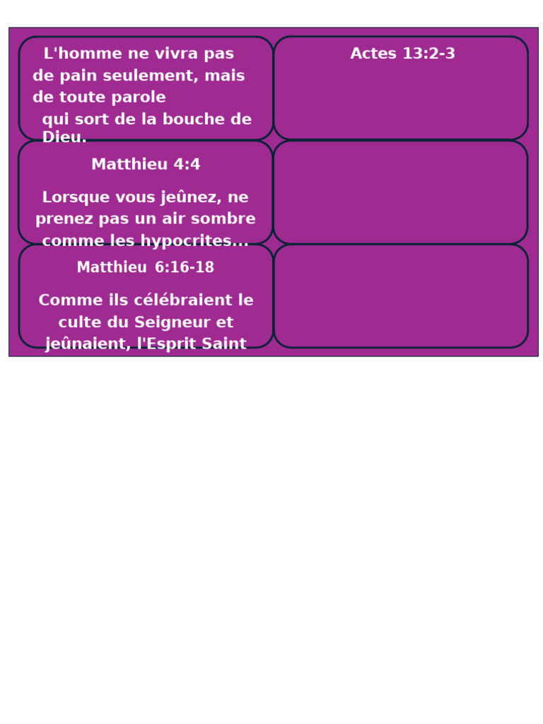 Versets Bibliques sur le Pain de Vie | PDF | Dieu | Doctrines et ...