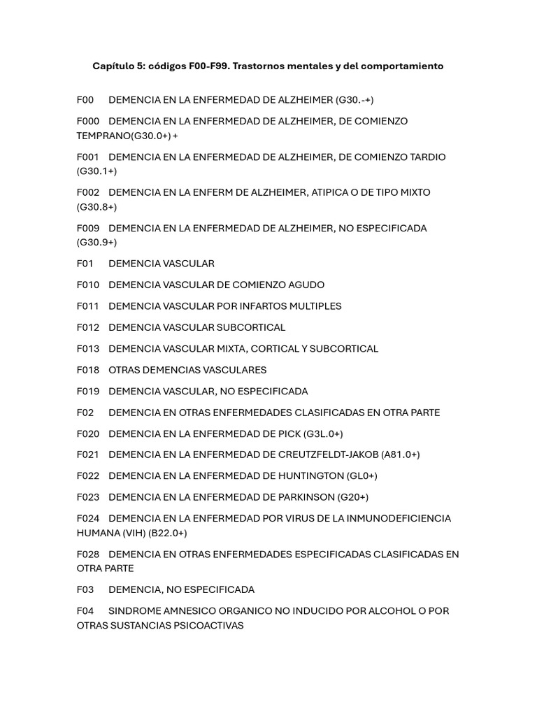 Códigos F00-F99: Trastornos Mentales | PDF | Demencia | Manía