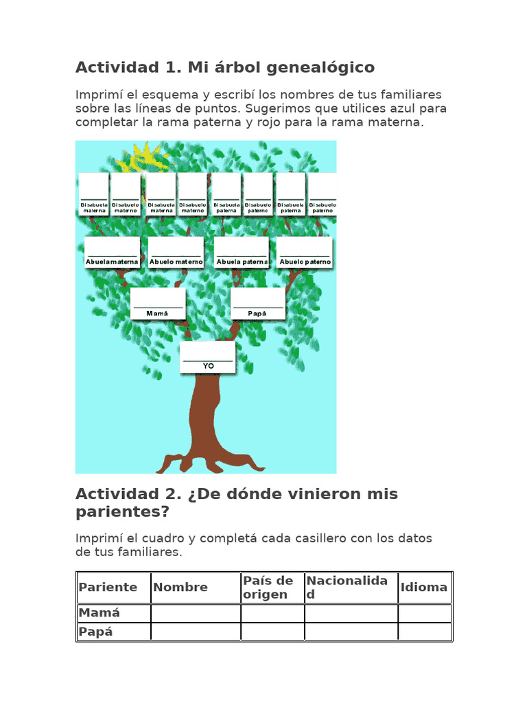 Árbol Genealógico y Migración Familiar | PDF | Educación de la primera ...