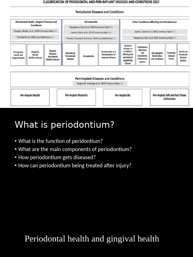 Classification of New-Old | PDF | Periodontology | Dental Implant