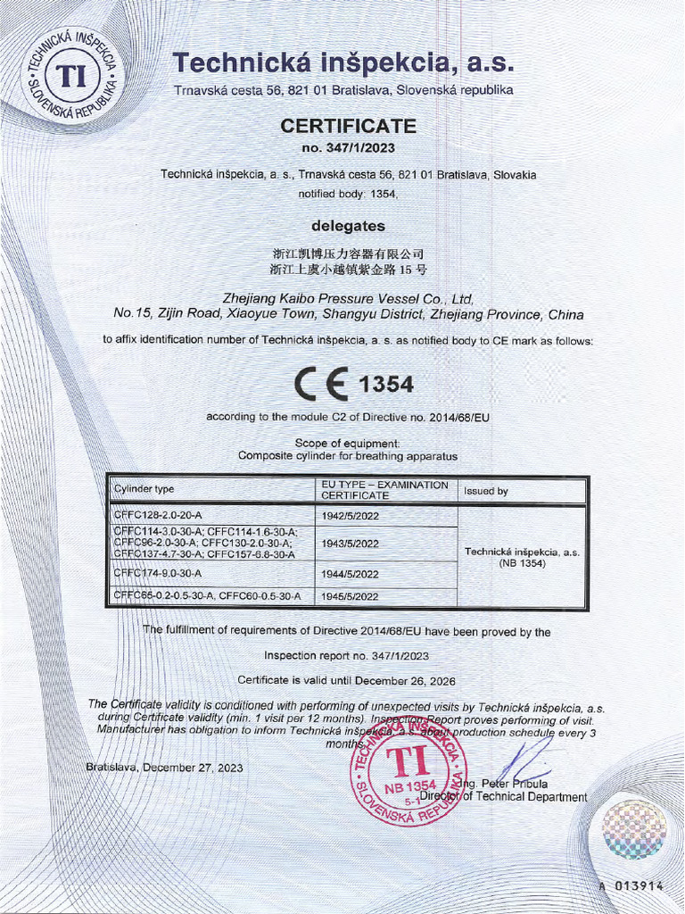Cylinder CE Module C audit certification | PDF