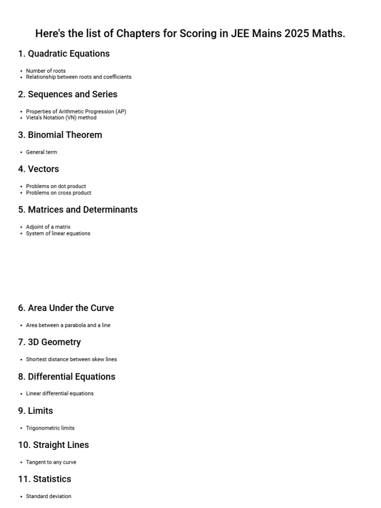 Here's The List of Chapters For Scoring in JEE Mains 2025 Maths | PDF