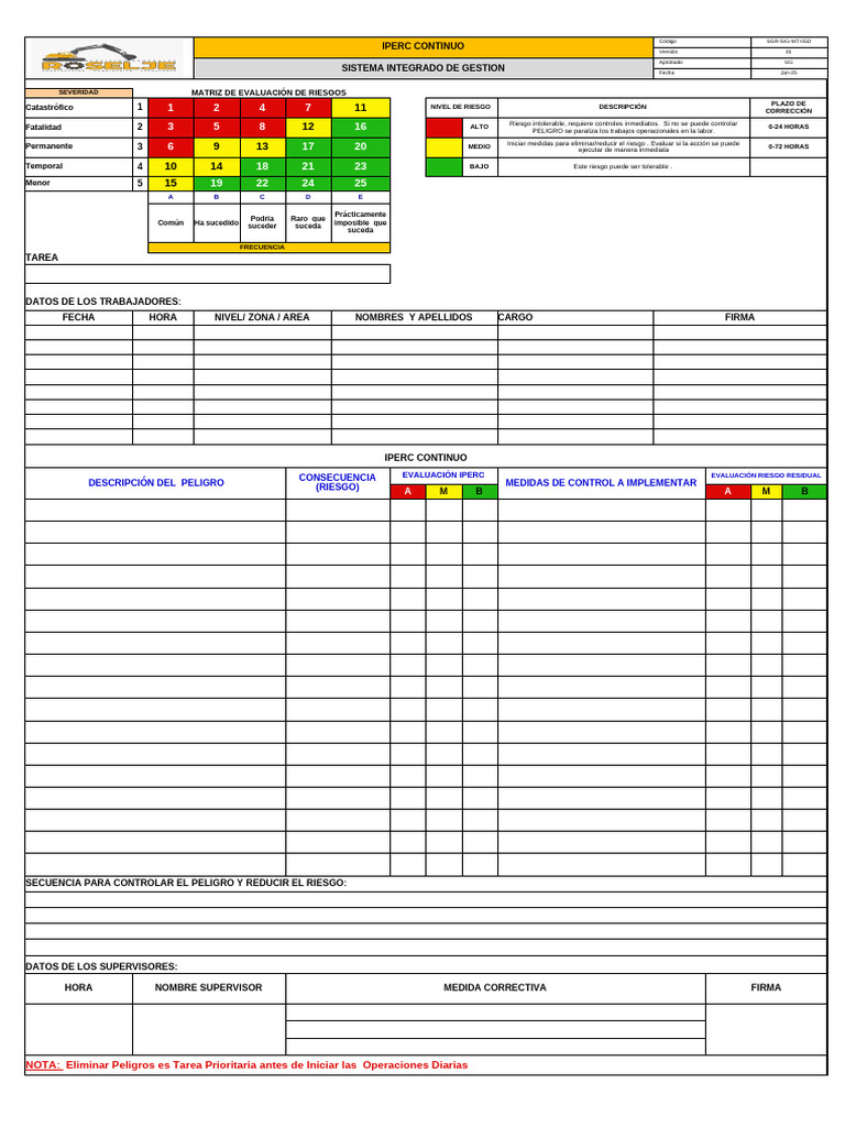 Matriz IPERC y Evaluación de Riesgos | PDF