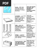 UL U905 2-Hour Fire Rated Wall Assembly | PDF | Mortar (Masonry) | Cement