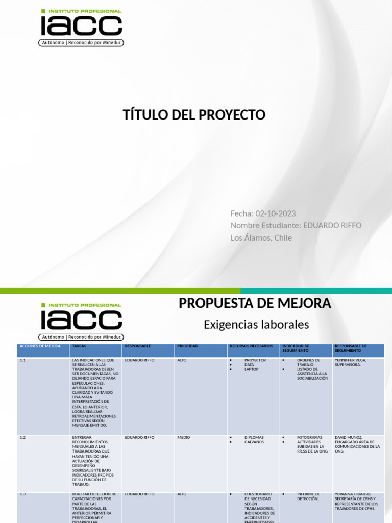 Propuesta de Mejora Laboral en ONG | PDF