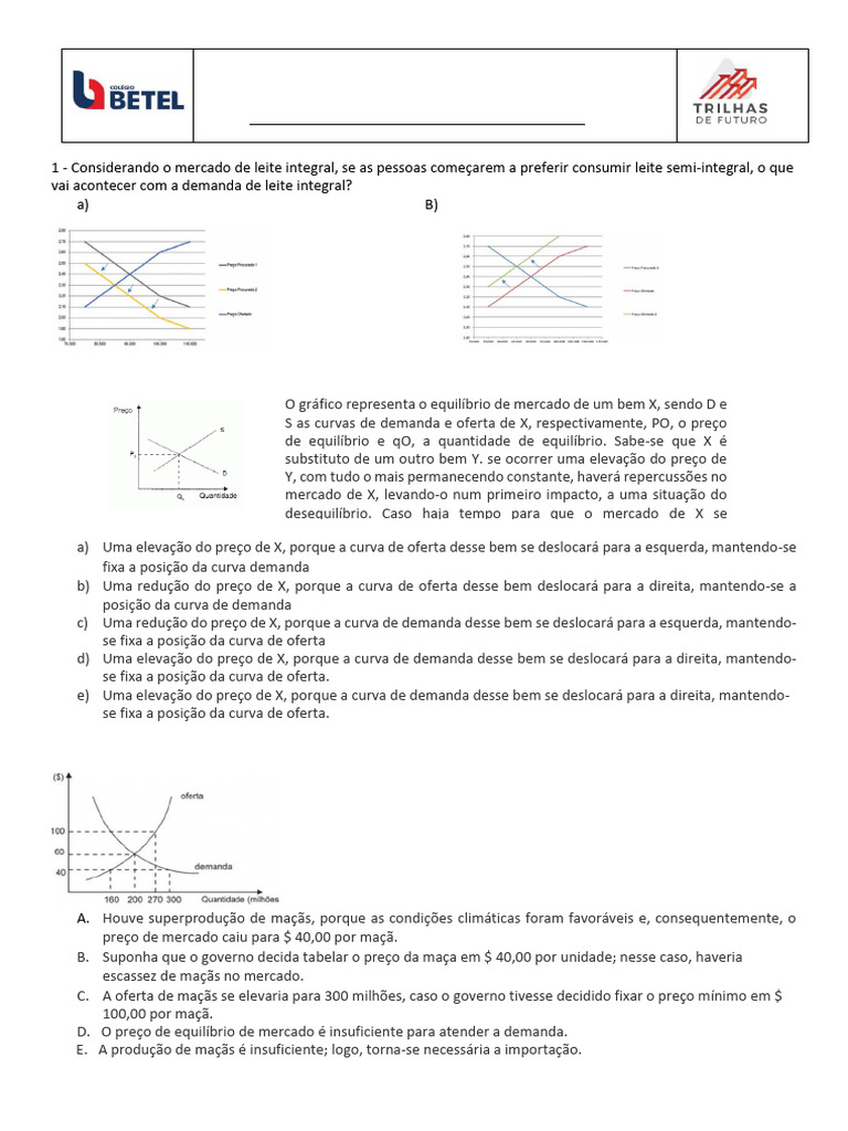 Avaliação de Gestão Financeira Noturna | PDF | Oferta e procura | Demanda