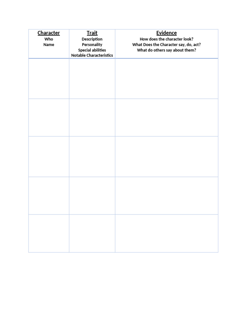 Megan Fenty Characterisation Worksheet PDF