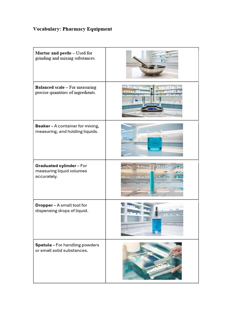 Voc 3. Farm | PDF