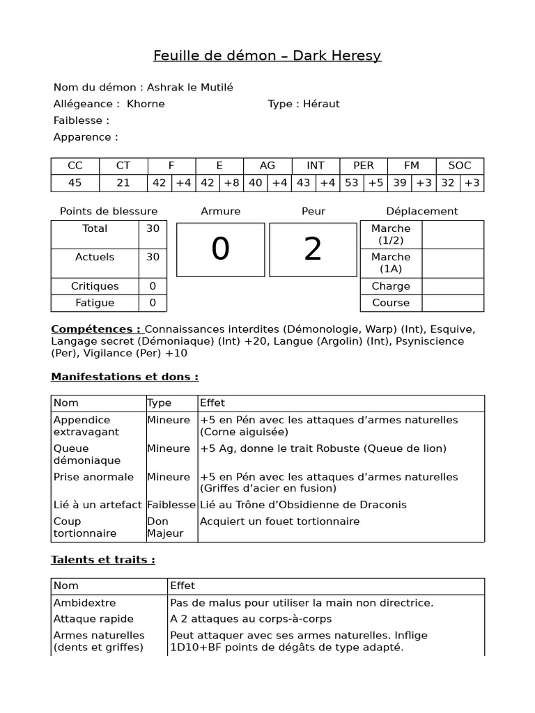 Ashrak le Mutilé : Héraut de Khorne | PDF