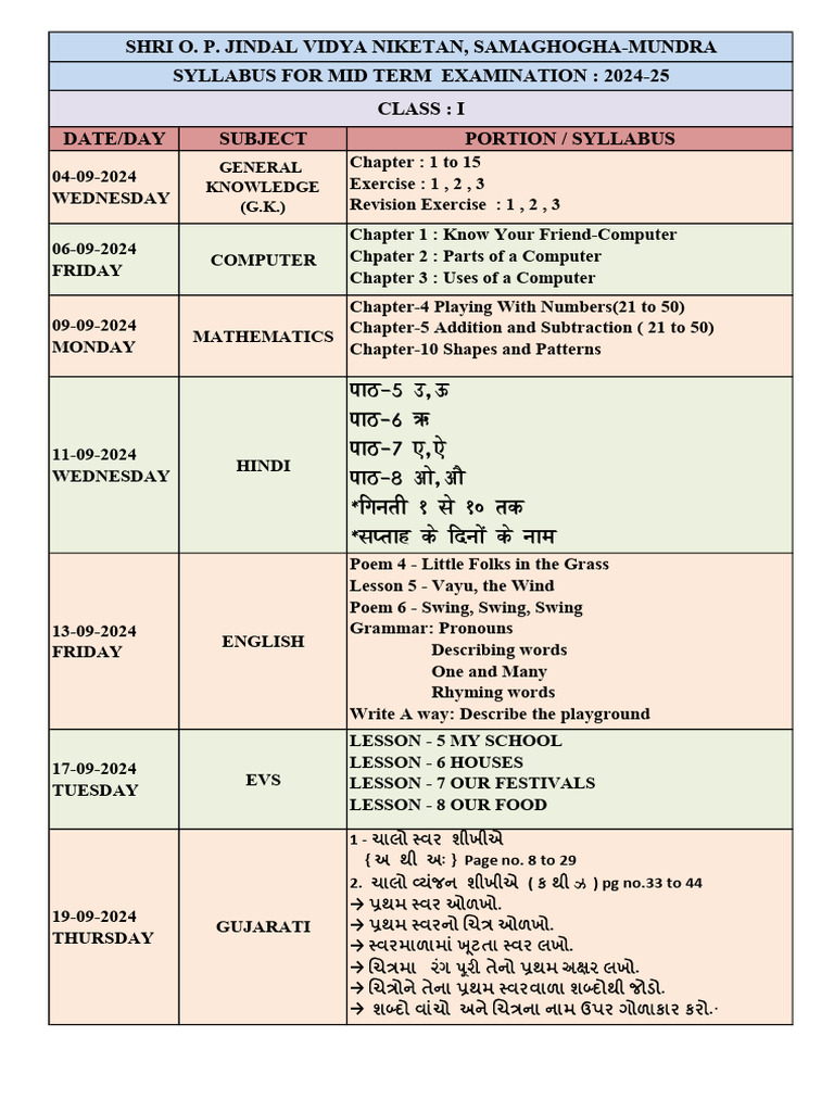 Mid Term Exam Syllabus 2024-25 | PDF | Linguistics | Grammar