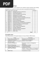 uOttawa Finance Course Sequence 2025 | PDF | Economies | Business