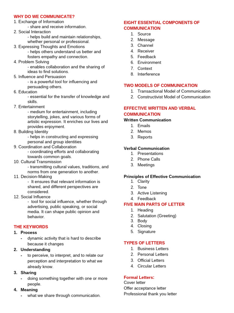Importance of Effective Communication | PDF | Communication | Human ...