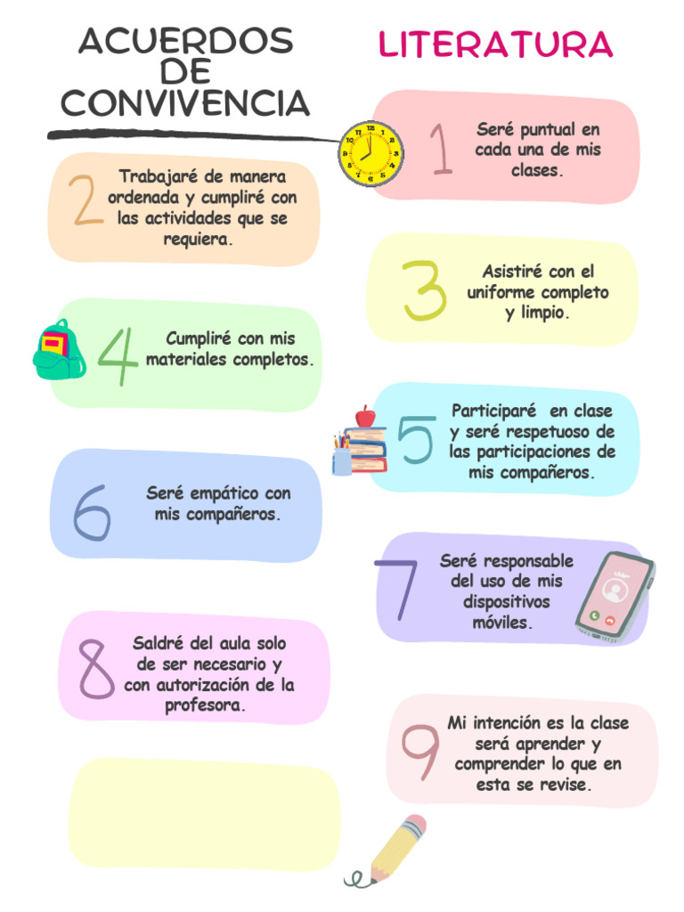 Acuerdos de Convivencia en Clase | PDF