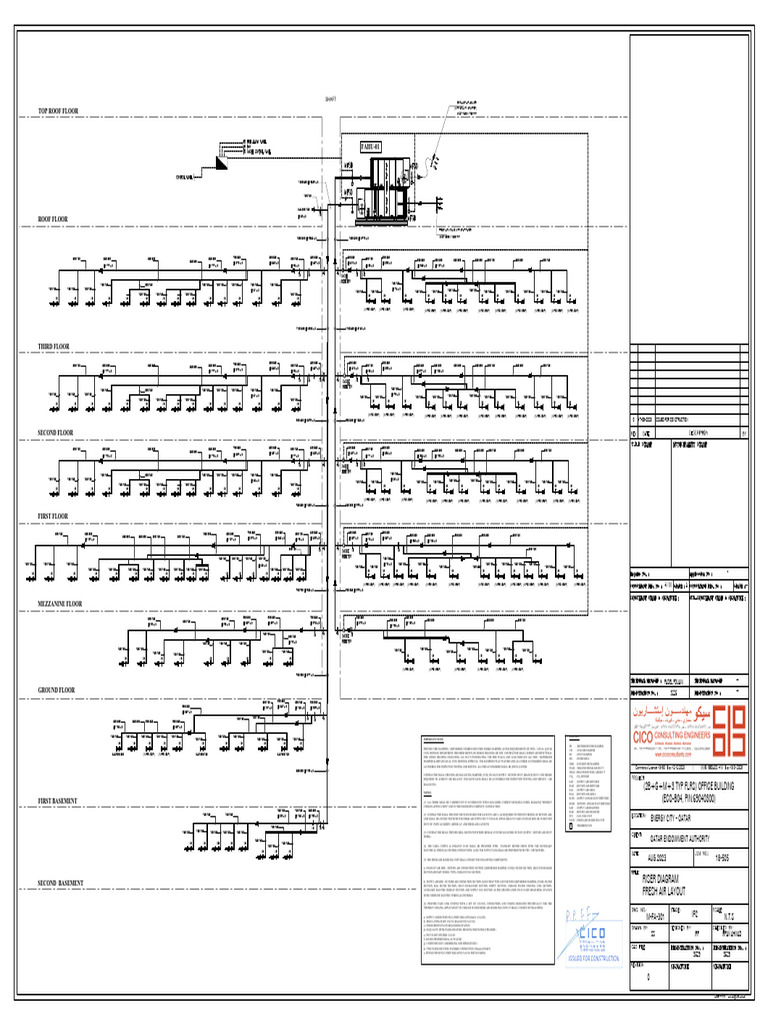 18-505_M-FA-301 Riser Diagram | PDF | Duct (Flow) | Electromechanical ...