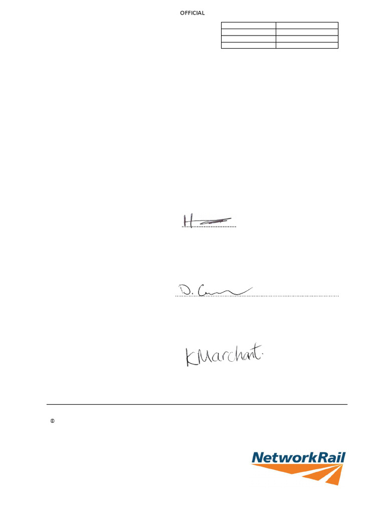 Network Rail Assurance Panel Manual | PDF | Regulatory Compliance