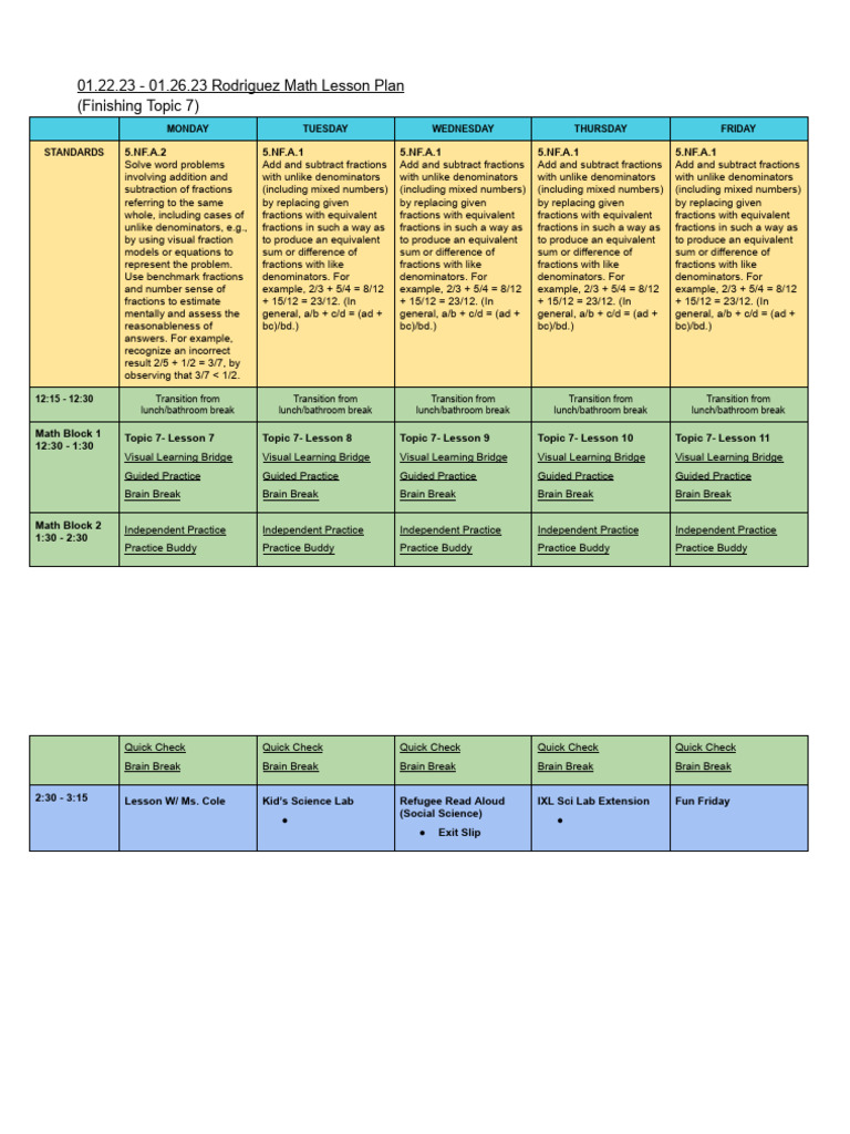 Rodriguez Math Lesson Plan: Fractions | PDF | Mathematics | Arithmetic