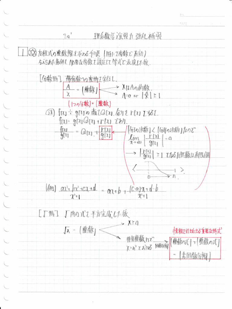 SS理系数学演習力強化演習板書 | PDF