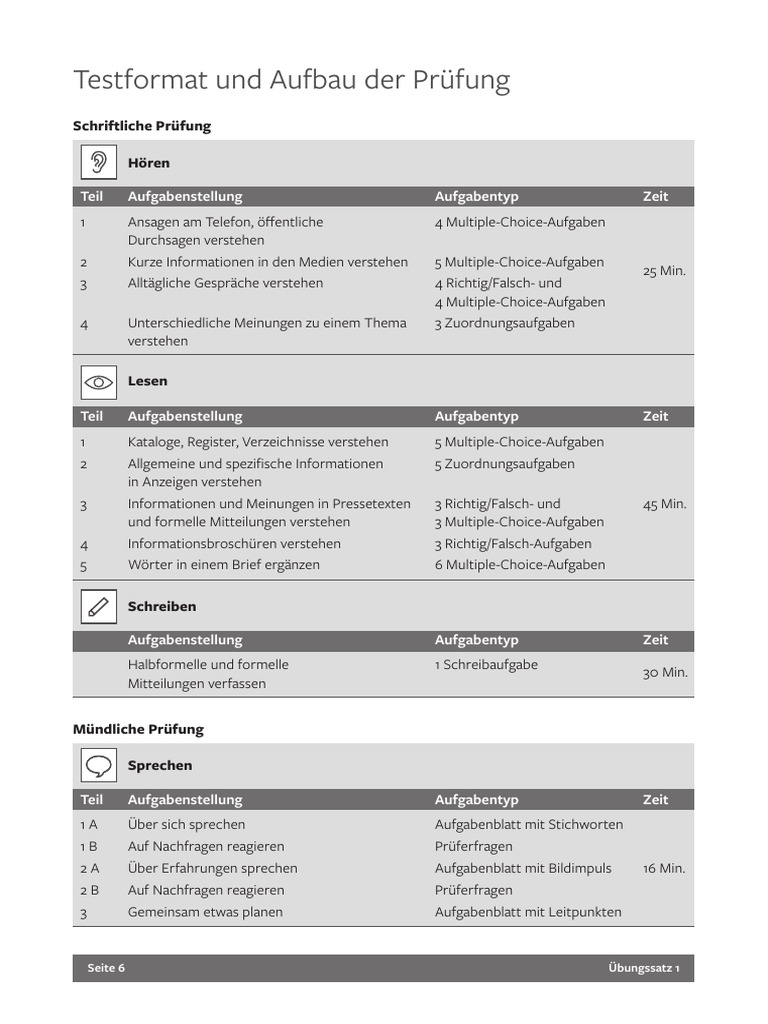 DTZ - Test1 Gast Modelltest 1 | PDF