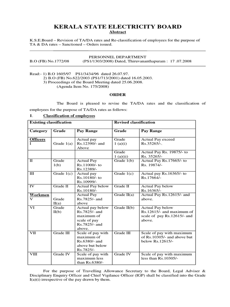 Kerala Electricity Board TA/DA Rate Revision | PDF