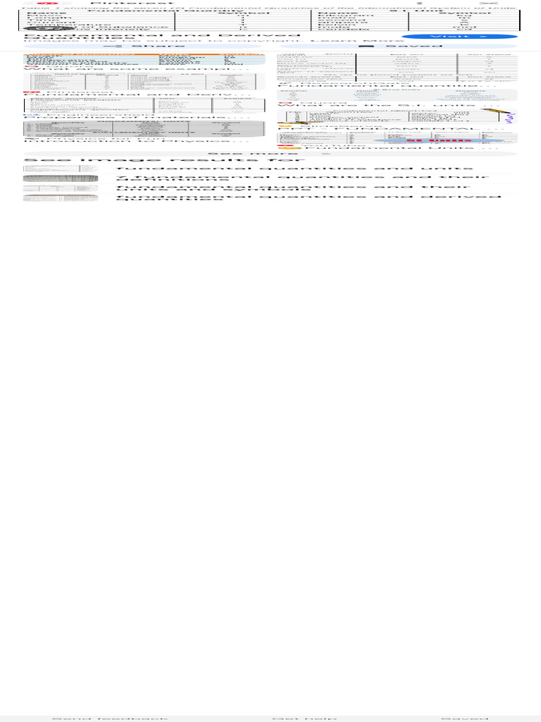 List The Fundamental Quantities and Their Units - Google Search | PDF