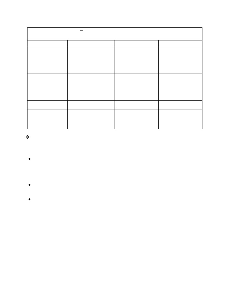 commerce-ii-internal-assesment-pdf