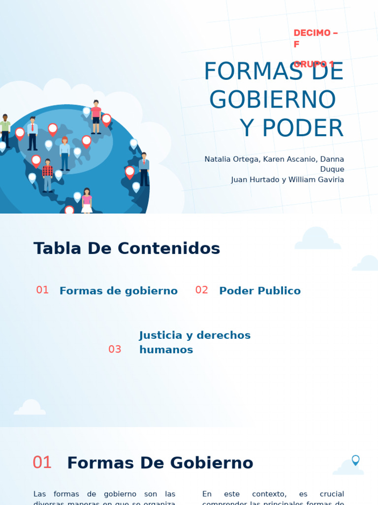 Formas de Gobierno y Poder Político | PDF | Gobierno | Dictadura