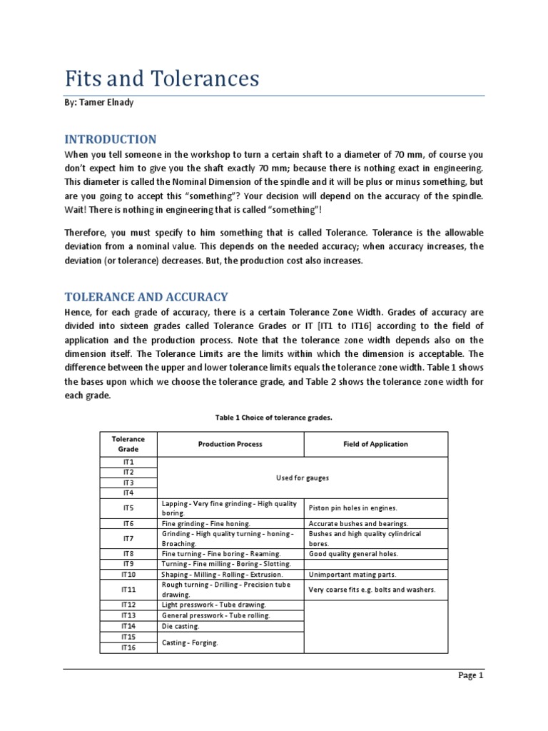 Fits Tolerances Pdf Engineering Tolerance Metalworking
