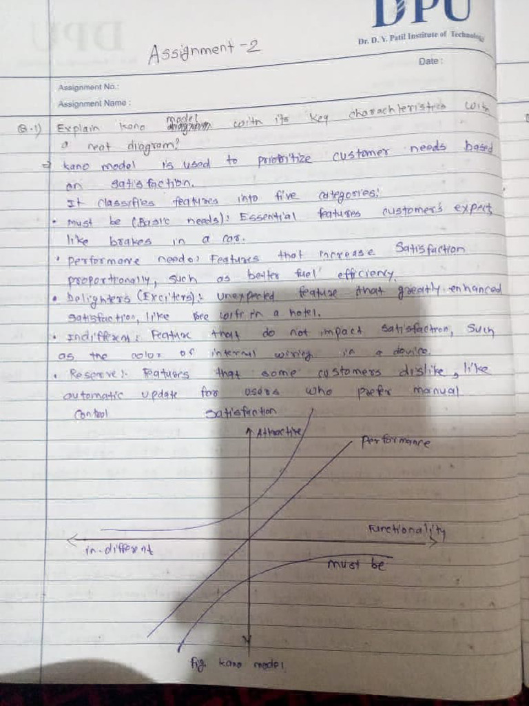 SE Assignment No. 2 | PDF