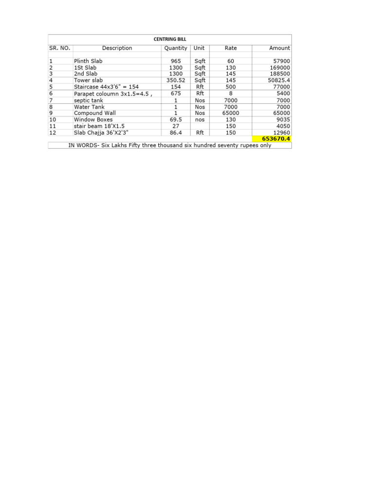 Construction Cost Breakdown and Bill | PDF