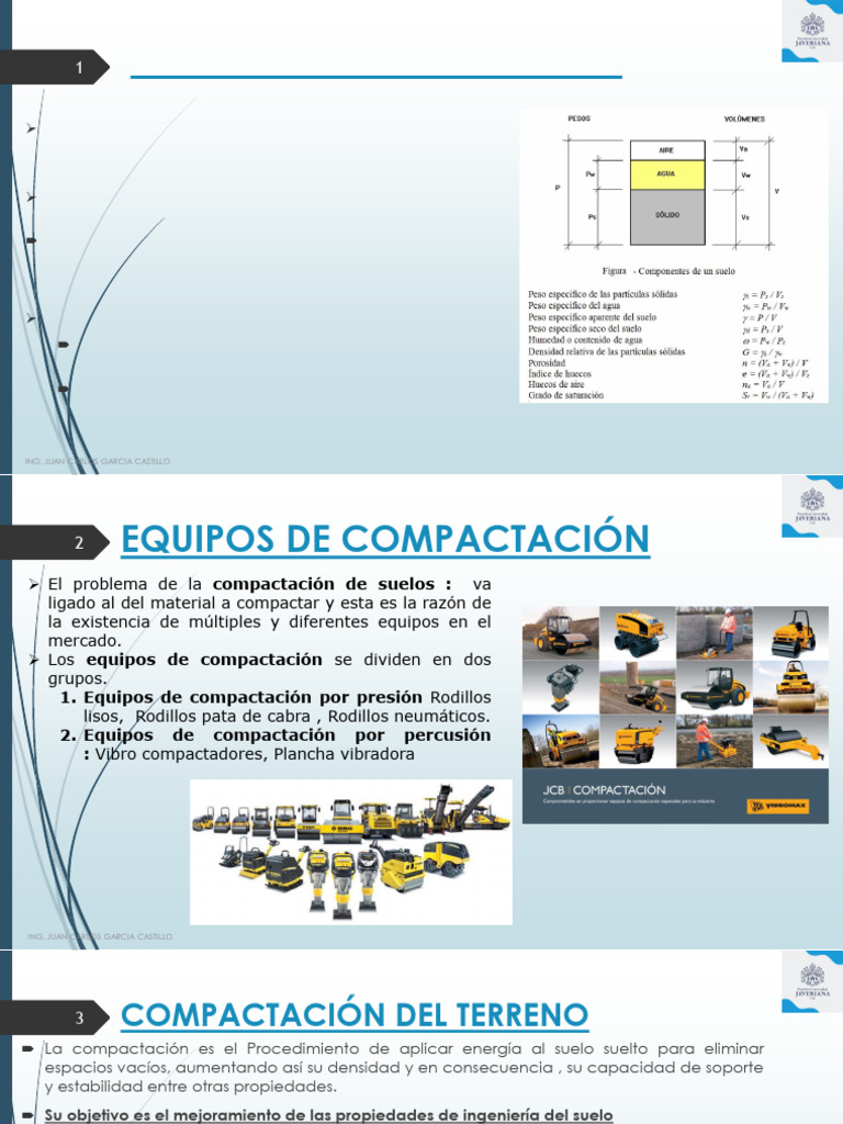 Compactación de Suelos: Equipos y Métodos | PDF