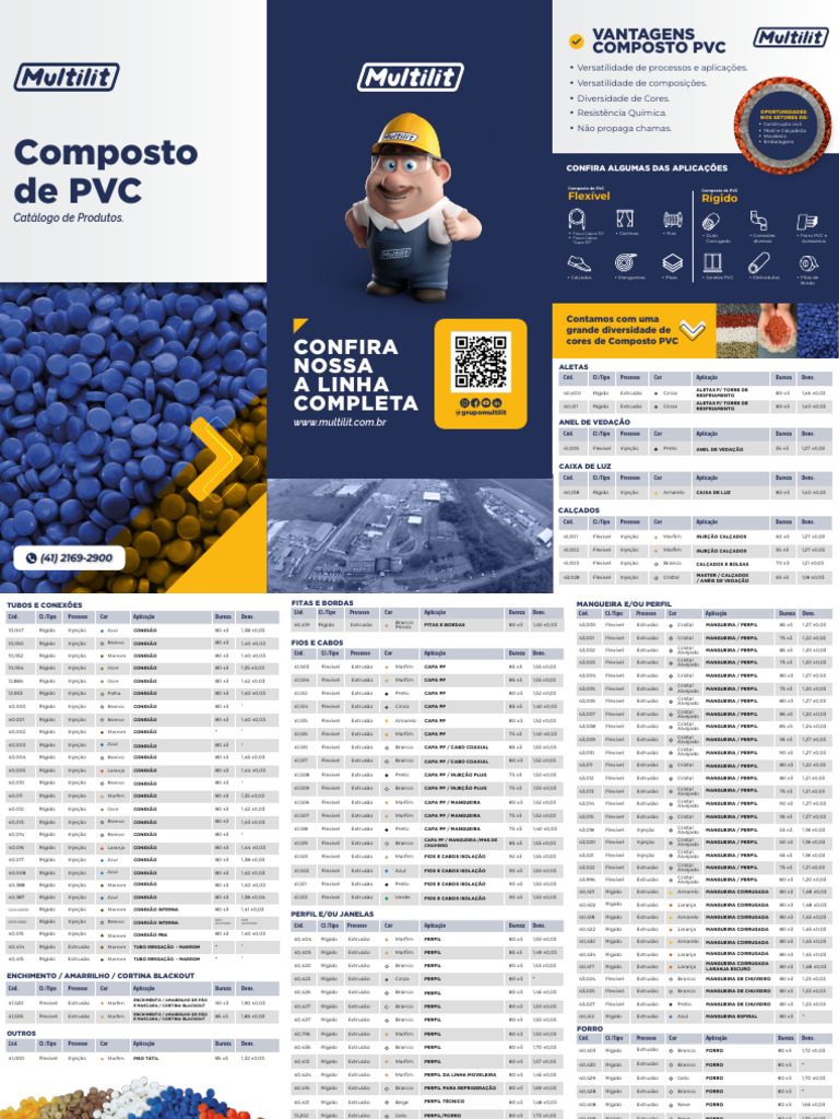 Composto PVC: Cores e Aplicações | PDF | Cloreto de polivinila (PVC ...