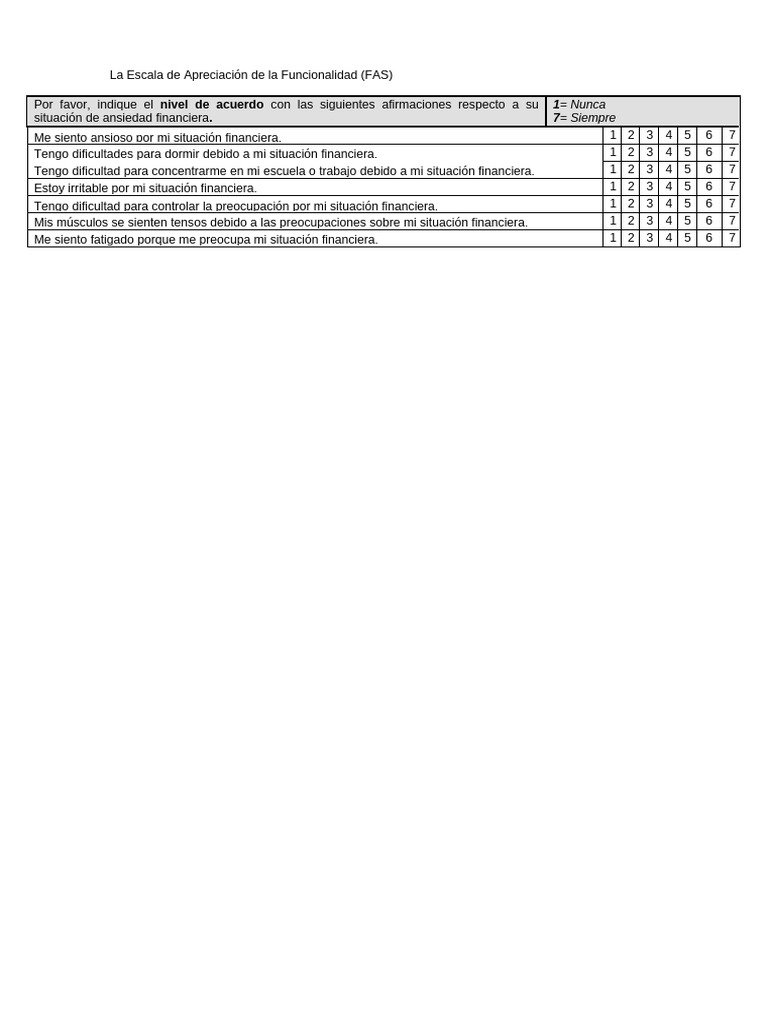 Escala de Apreciación de la Funcionalidad (FAS) | PDF