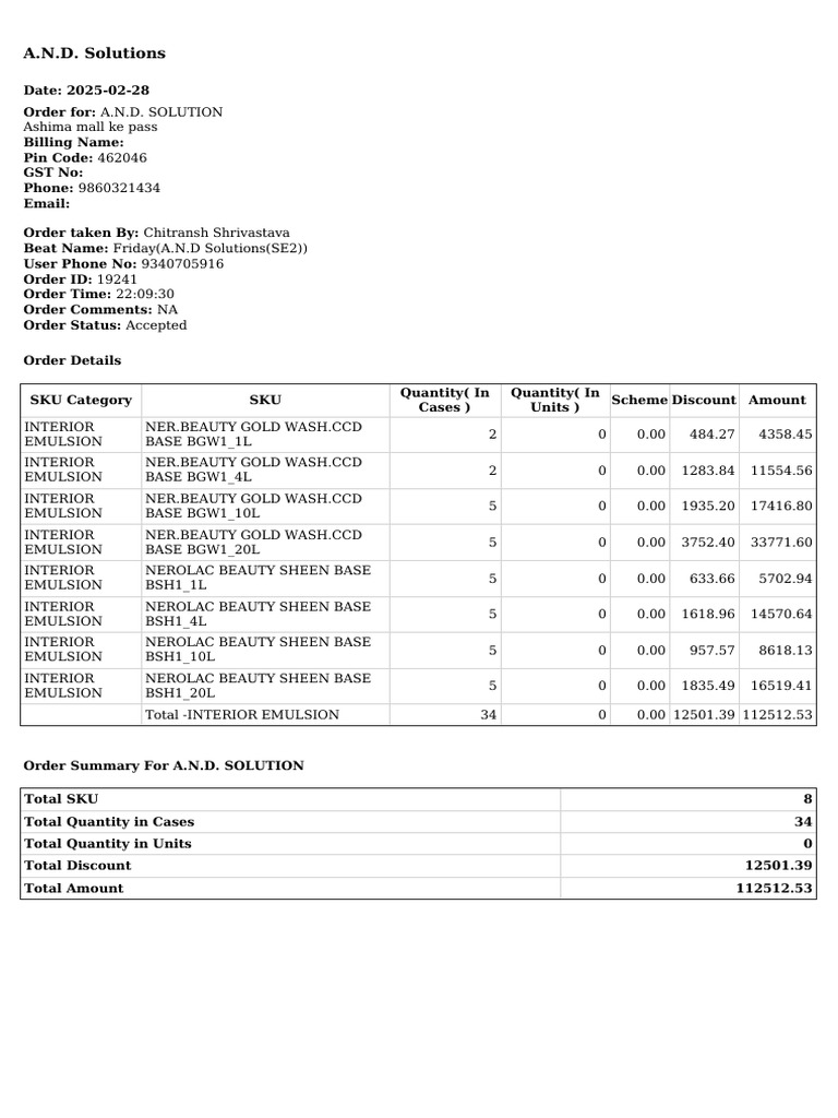 A.N.D. Solutions Order Summary Report | PDF