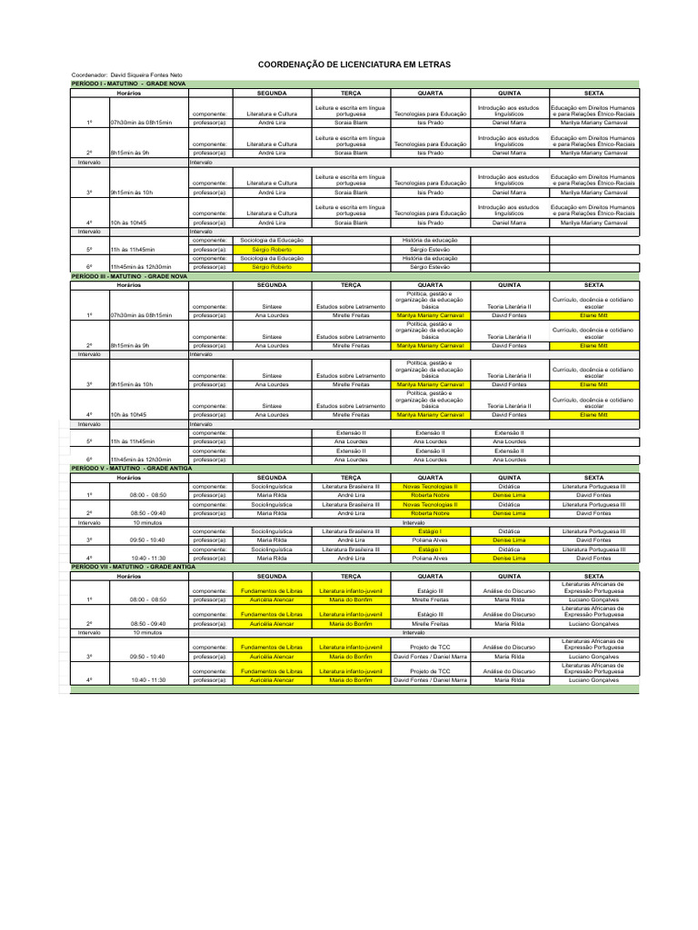 Grade Curricular Licenciatura Letras | PDF | Aprendizado | Comunicação ...