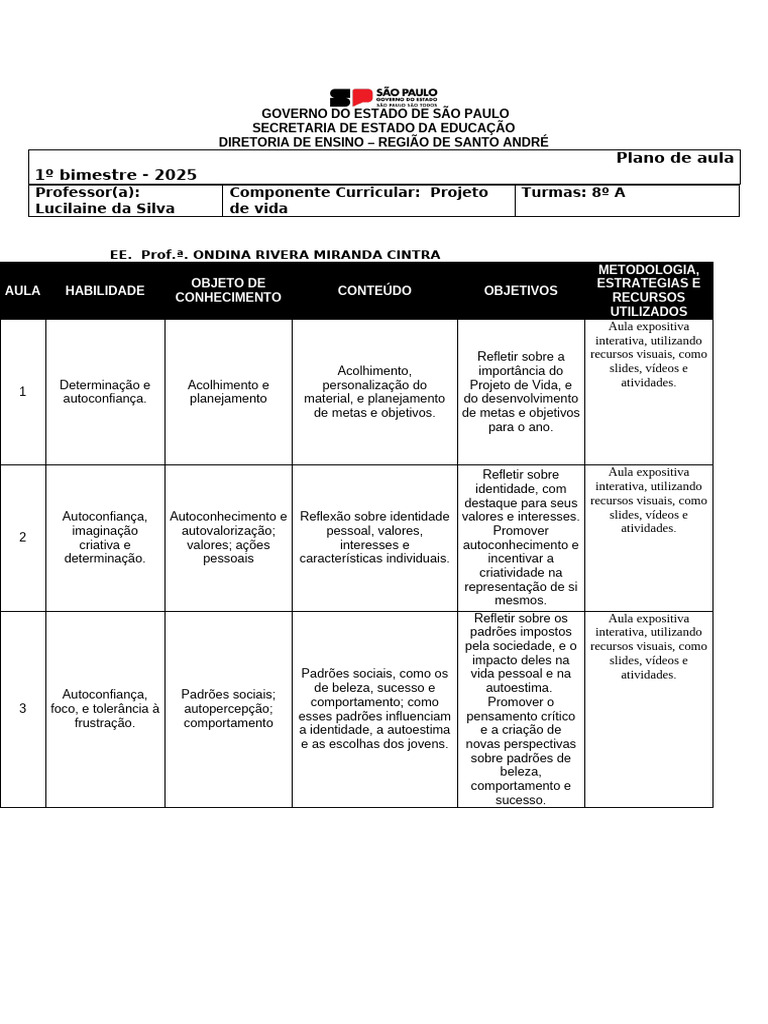 Plano de Aula: Projeto de Vida 8º A | PDF | Liderança | Psicologia
