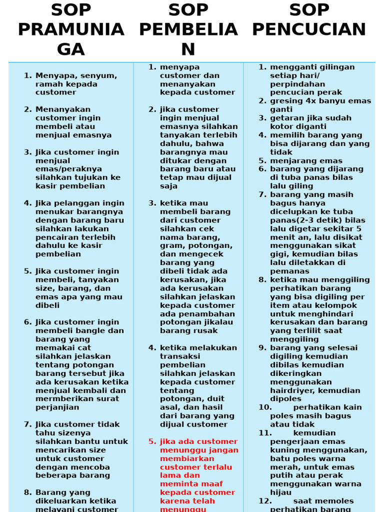 SOP Layanan Pembelian dan Pencucian Emas | PDF