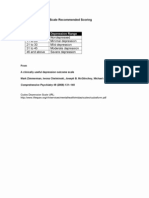 Cudos Depression Scale Scoring