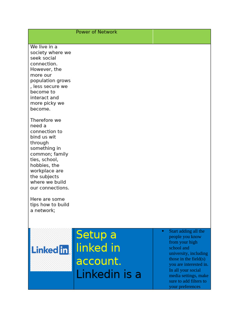 Power of Network - Infograph | PDF
