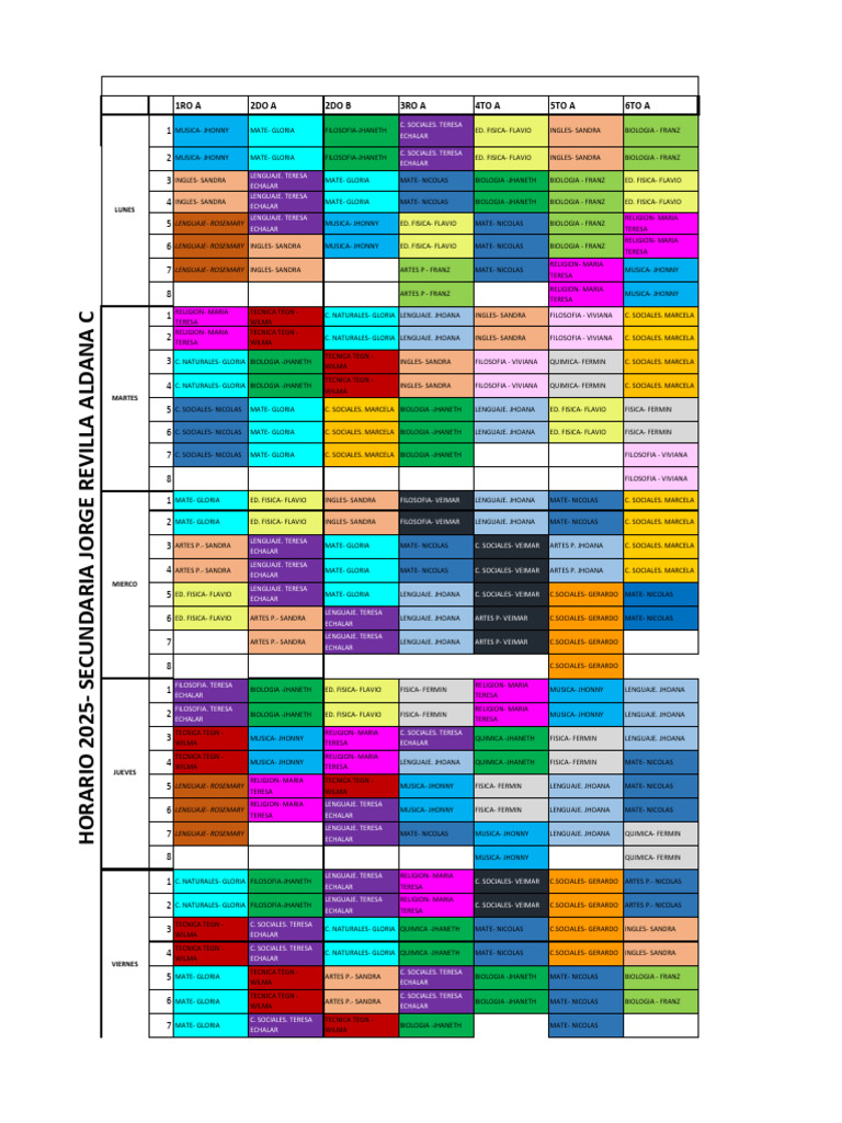 Horario de Clases Secundaria 2025 | PDF | Educación en artes liberales