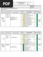 JSW Safety Observation Report Summary | PDF | Personal Protective ...