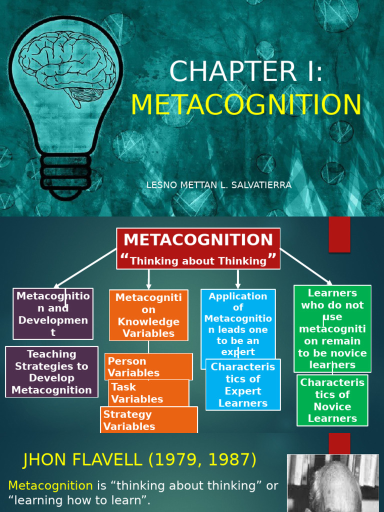 Metacognition: Strategies for Learning | PDF | Metacognition | Learning