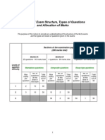 MLS-SCM Exam Structure