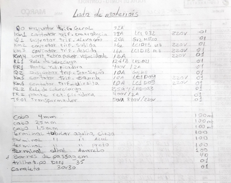 Lista de Materiais Talha GH | PDF