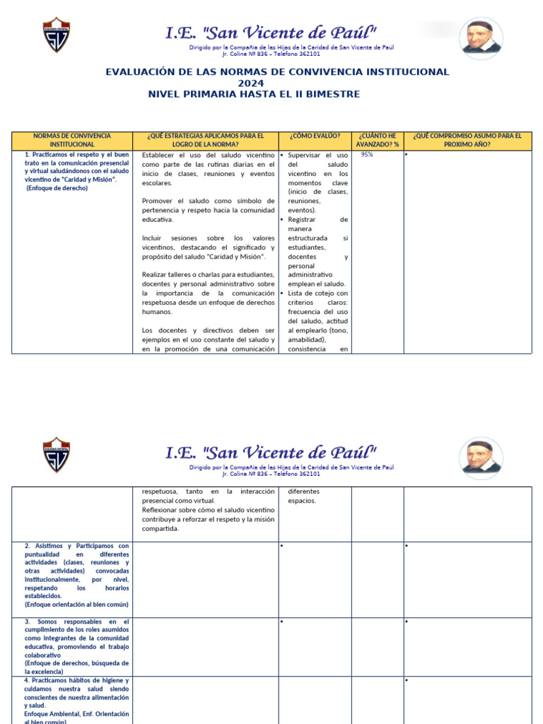 Evaluación de Normas de Convivencia 2024 | PDF